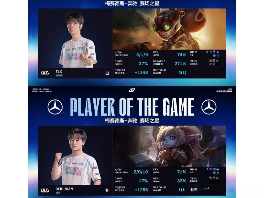 证明什么是, out岩雀, https