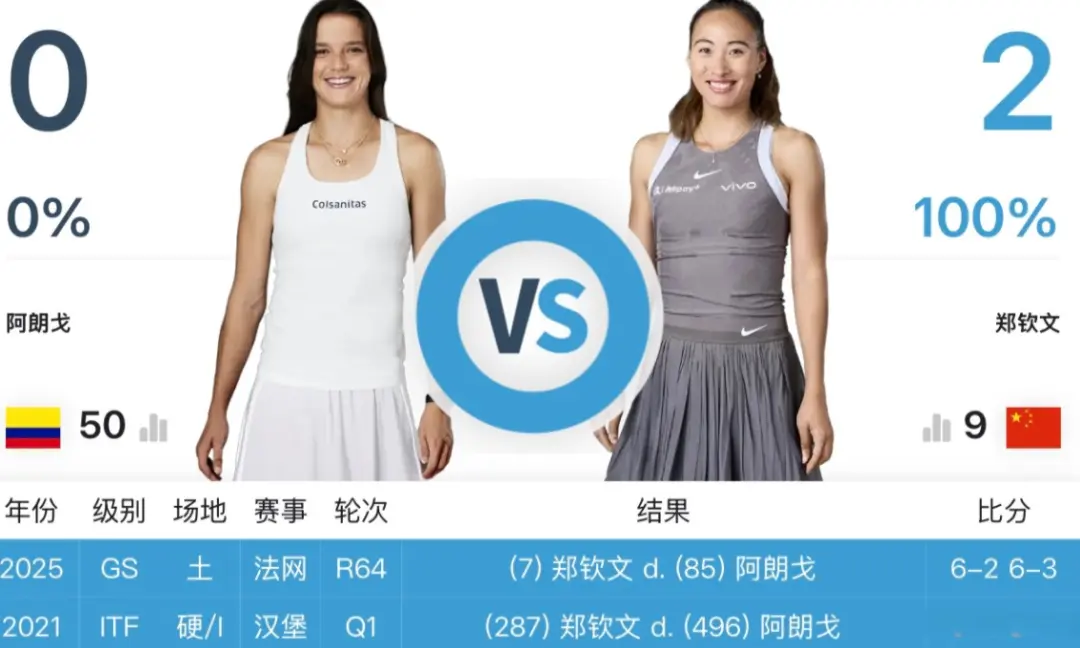 位中国金花, 的热情 位中国金花, 的热情